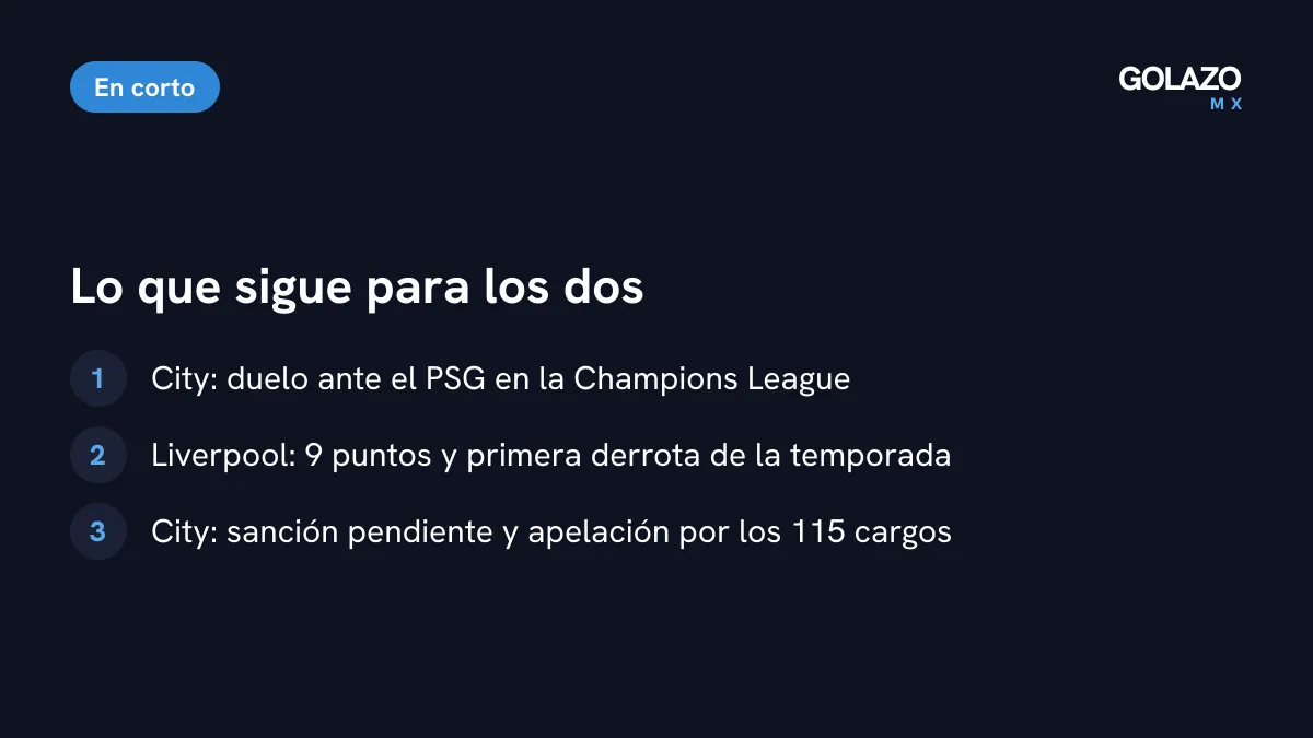 Lo que sigue: el City visita al PSG en Champions, el Liverpool suma 9 puntos y el caso de los 115 cargos sigue abierto