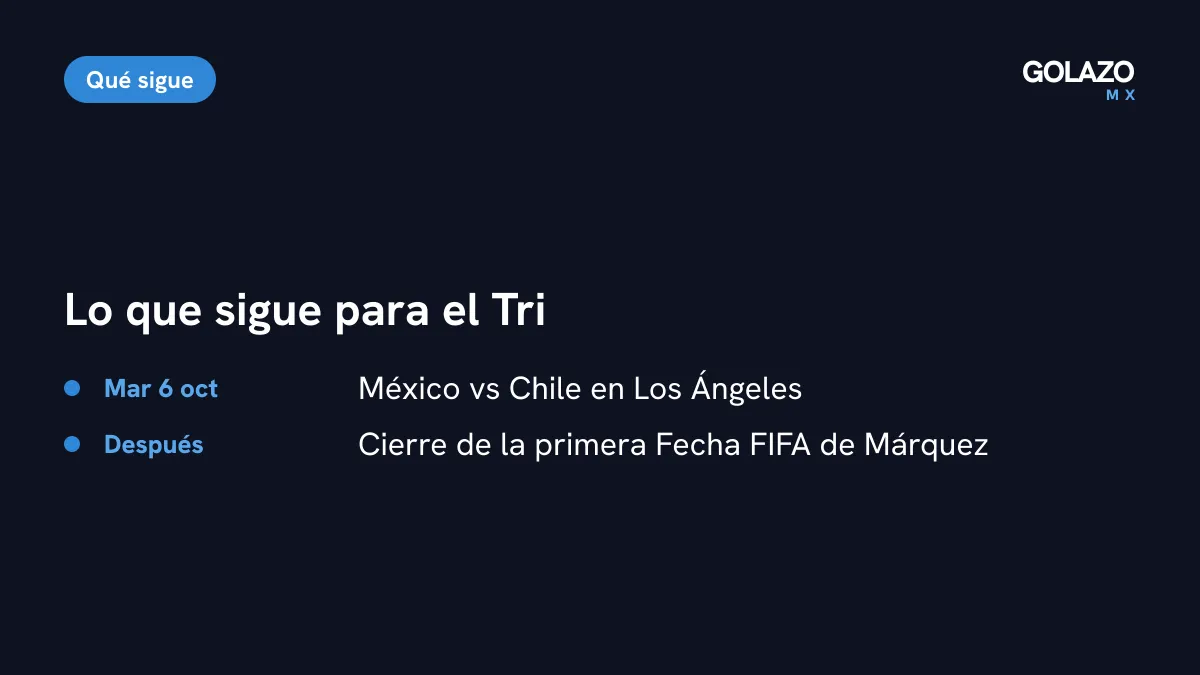 Lo que sigue para México: amistoso ante Chile el martes 6 de octubre en Los Ángeles para cerrar la Fecha FIFA