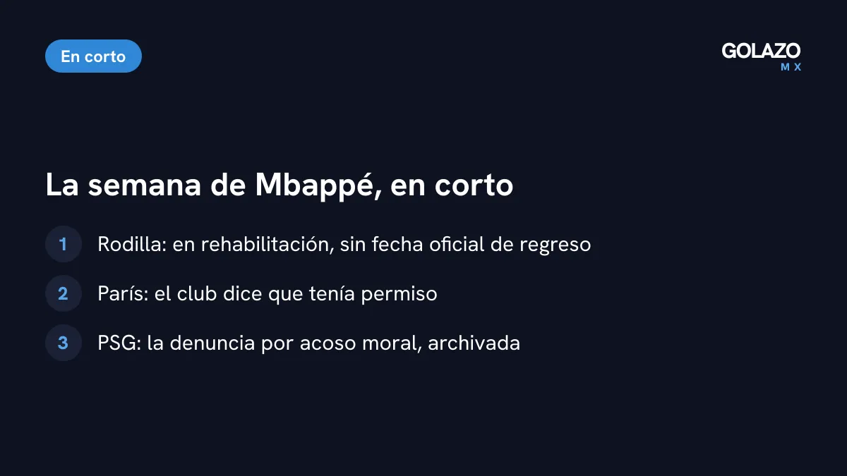 Resumen de la semana de Mbappé: lesión de rodilla en recuperación, polémica por su viaje a París y pleito con el PSG cerrado