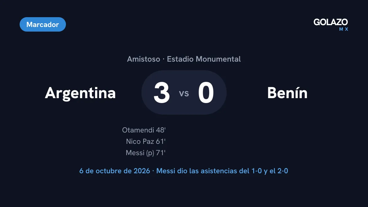 Marcador de Argentina 3-0 Benín en la despedida de Messi, con goles de Otamendi al 48, Nico Paz al 61 y Messi de penal al 71