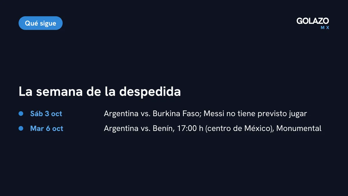 Agenda de Argentina: amistoso ante Burkina Faso el sábado 3 de octubre y despedida de Messi ante Benín el martes 6 de octubre a las 17:00, hora del centro de México, en el Monumental