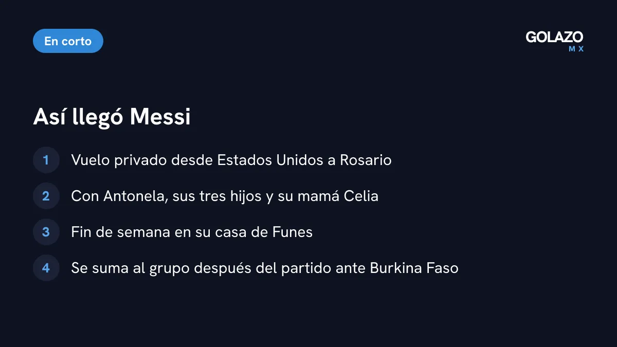Llegada de Messi: aterrizó en vuelo privado en Rosario con su familia, se fue a su casa en Funes y se sumará al grupo tras el partido ante Burkina Faso