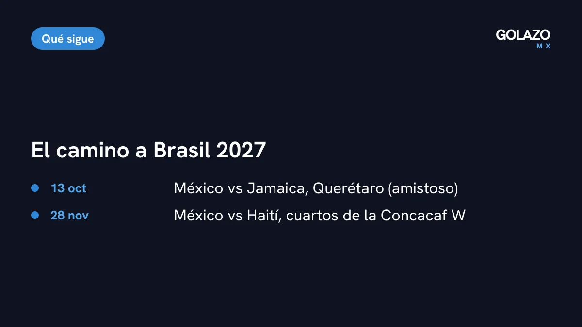 Calendario del Tri Femenil: revancha ante Jamaica el 13 de octubre en Querétaro y cuartos de final ante Haití el 28 de noviembre por el boleto al Mundial 2027