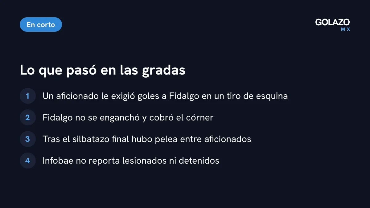 Lo que pasó en las gradas del México vs Chile: un aficionado le exigió goles a Fidalgo y hubo una pelea tras el silbatazo final sin lesionados reportados