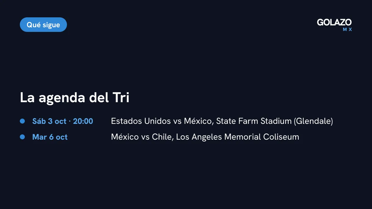 Agenda del Tri en la Fecha FIFA: México vs Estados Unidos el sábado 3 de octubre a las 20:00 en Glendale y México vs Chile el martes 6 de octubre en Los Ángeles