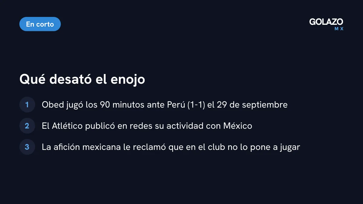 Qué pasó entre el Atlético y la afición: el club publicó los 90 minutos de Obed Vargas ante Perú y los mexicanos le reclamaron su falta de minutos
