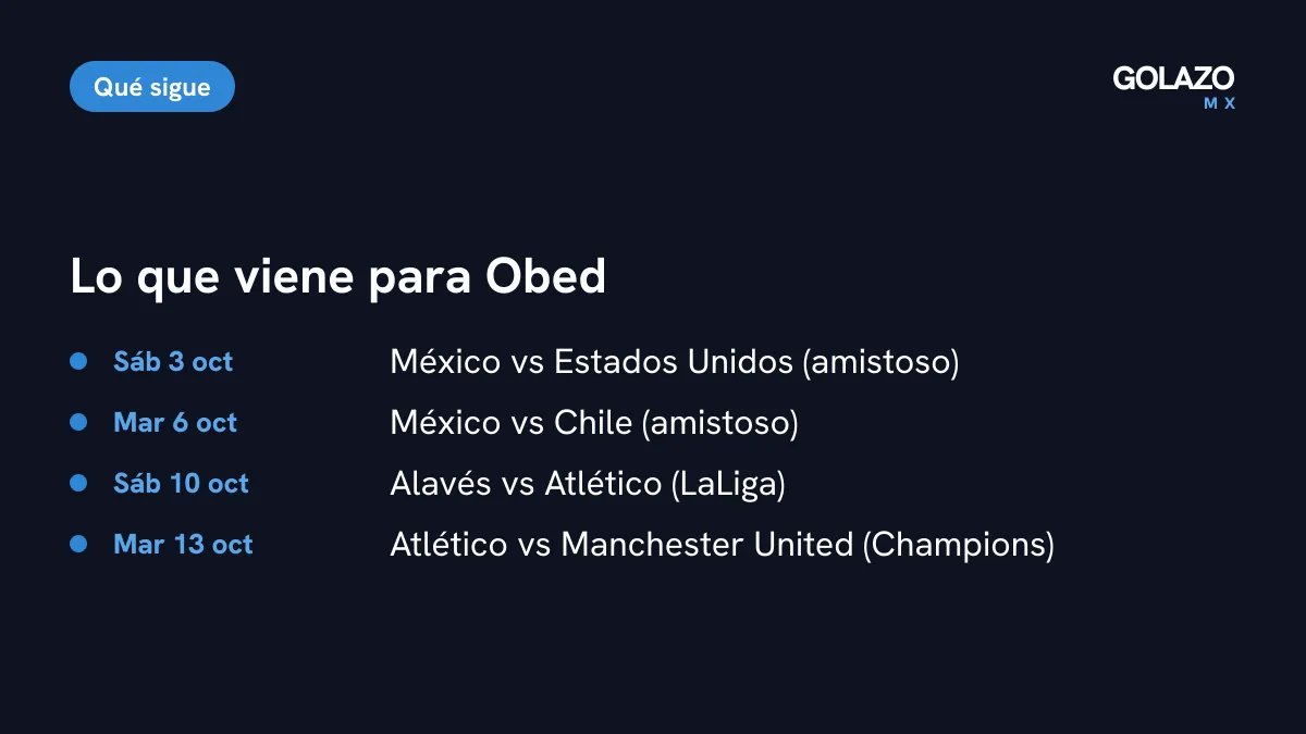 Agenda de Obed Vargas: México vs Estados Unidos el 3 de octubre, México vs Chile el 6, Alavés vs Atlético el 10 y Atlético vs Manchester United el 13
