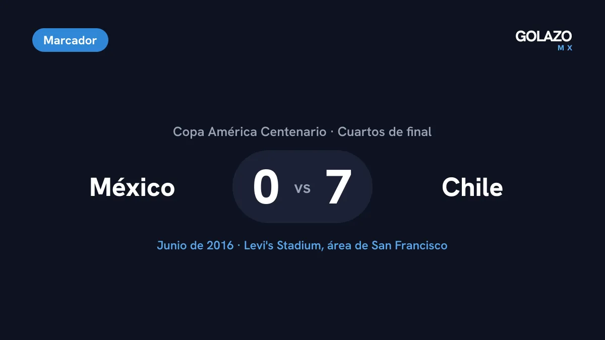 Marcador del México 0-7 Chile en los cuartos de final de la Copa América Centenario, en junio de 2016 en el Levi's Stadium