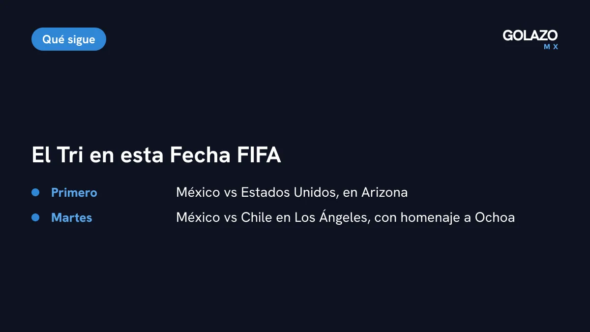 Partidos de México en la Fecha FIFA: primero ante Estados Unidos en Arizona y el martes ante Chile en Los Ángeles, con homenaje a Ochoa