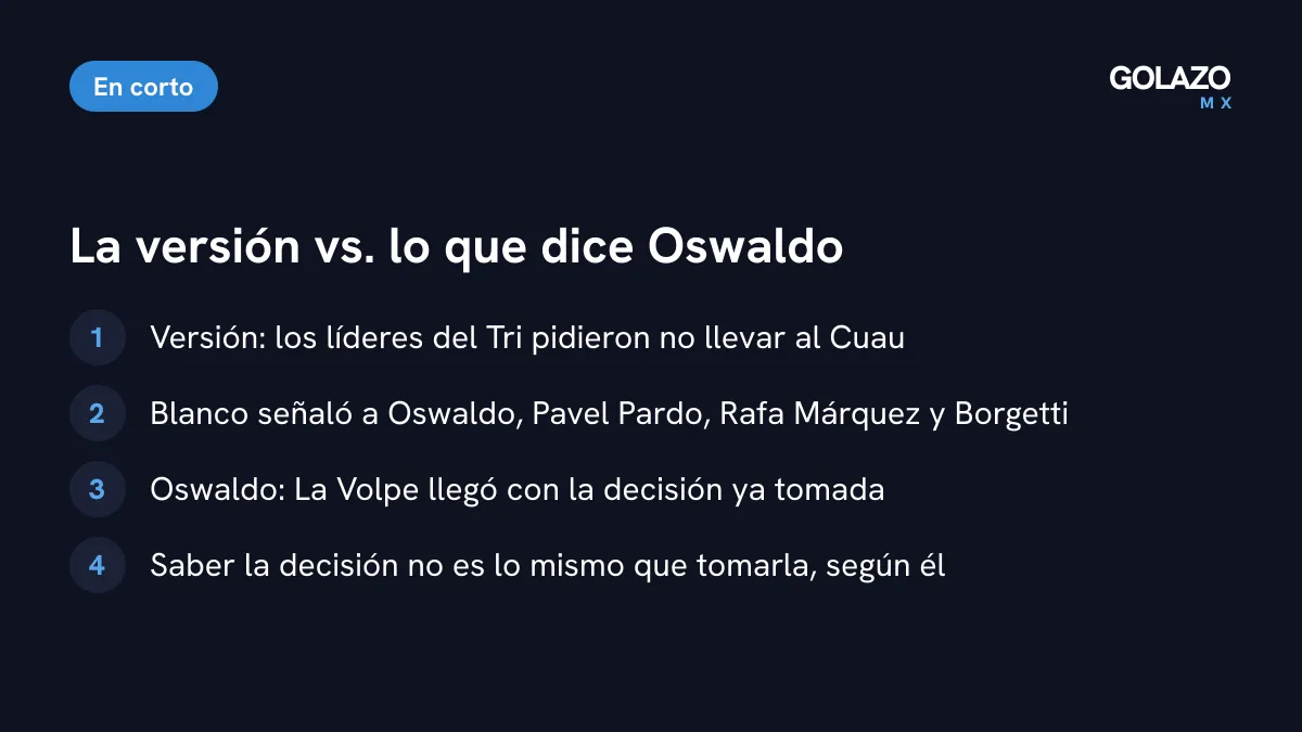 La versión que desmiente Oswaldo Sánchez: que los líderes del Tri pidieron a La Volpe no convocar a Blanco; él dice que solo conocían la decisión