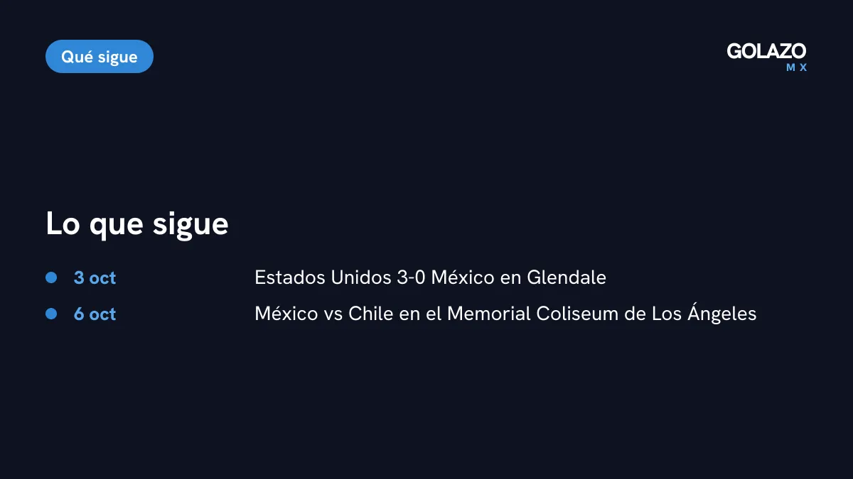Lo que sigue tras el 3-0: México enfrenta a Chile el martes 6 de octubre en el Memorial Coliseum de Los Ángeles