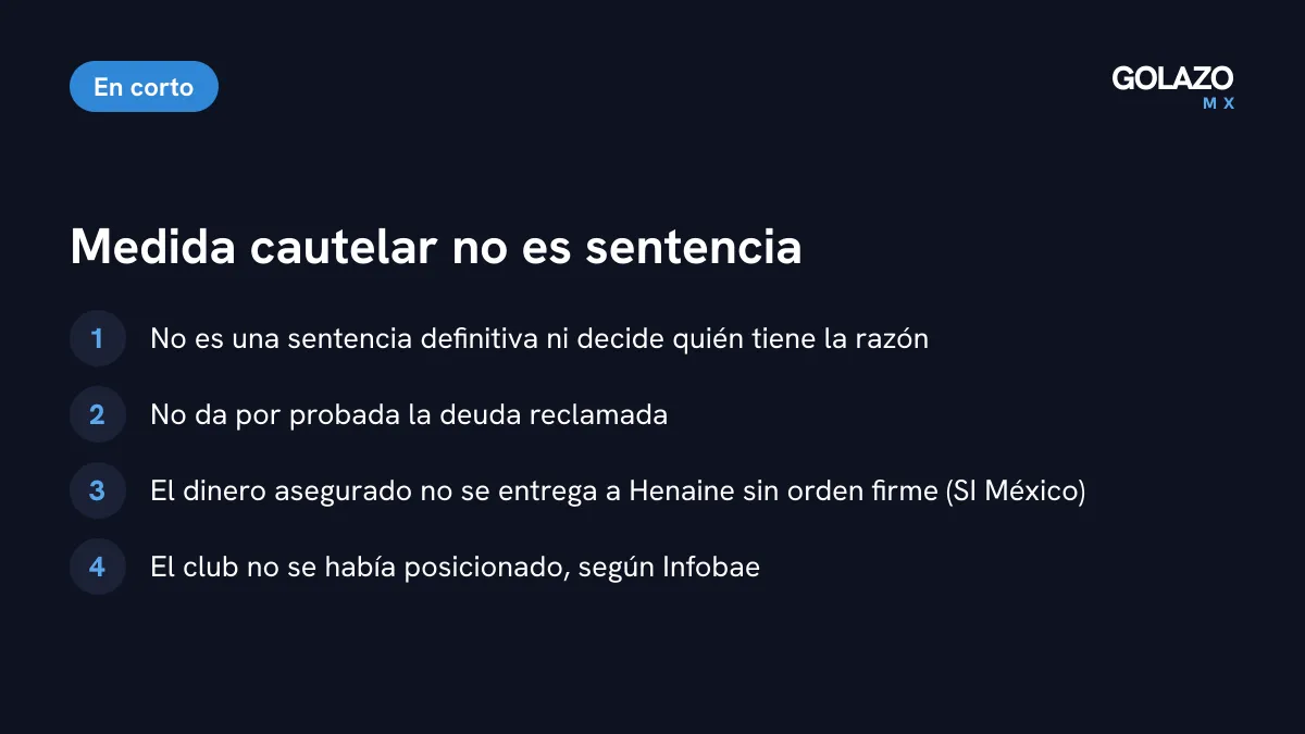 Claves de la medida cautelar: no es sentencia definitiva, no da por probada la deuda y el dinero no se entrega a Henaine sin orden firme