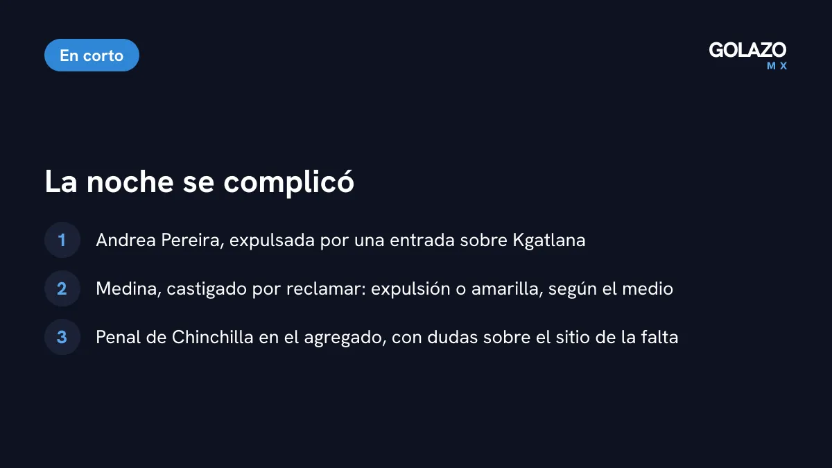 Polémicas del Pumas vs Tigres Femenil: expulsión de Andrea Pereira por una entrada sobre Kgatlana, reclamo de Roberto Medina y penal dudoso a favor de Pumas