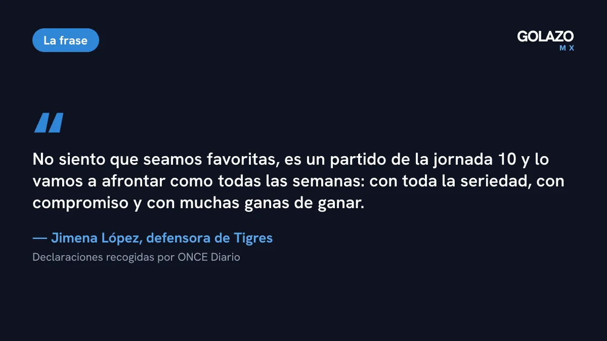 Cita de Jimena López, defensora de Tigres Femenil: no siente que sean favoritas y afrontarán el partido de la Jornada 10 con seriedad y compromiso