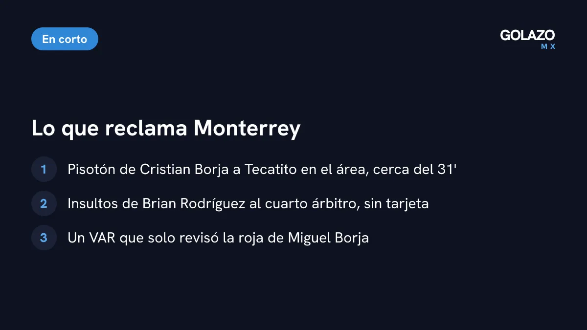 Las jugadas que reclama Rayados: pisotón de Cristian Borja a Tecatito cerca del minuto 31, insultos de Brian Rodríguez al cuarto árbitro y poca intervención del VAR