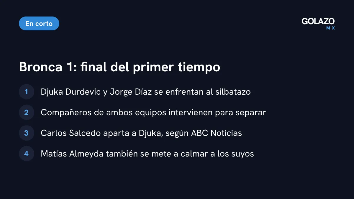 Resumen de la primera bronca del Rayados vs Toluca: Djuka contra Jorge Díaz al final del primer tiempo, con compañeros y Almeyda separando