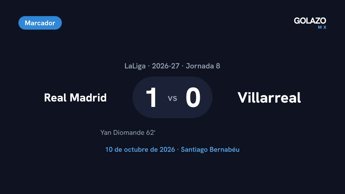 Marcador del Real Madrid 1-0 Villarreal de la Jornada 8 de LaLiga, con gol de Yan Diomande al minuto 62 en el Santiago Bernabéu