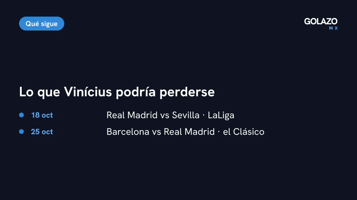 Agenda del Real Madrid que Vinícius podría perderse con una sanción de dos partidos: Sevilla el 18 de octubre y Barcelona el 25 de octubre