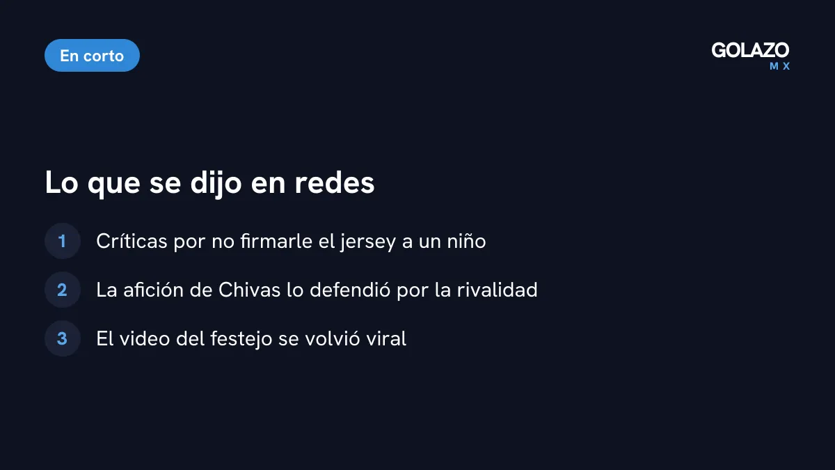 Reacciones en redes al gesto de Ledezma: críticas por el niño, defensa de la afición de Chivas por la rivalidad y video viral