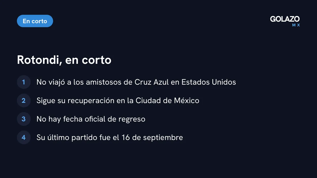 Resumen de la situación de Rotondi: no viajó a los amistosos en Estados Unidos, se recupera en la Ciudad de México y no tiene fecha de regreso