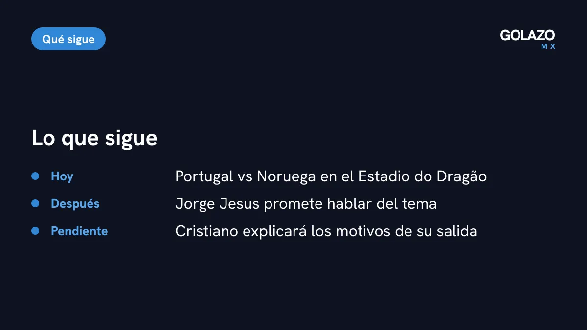 Lo que sigue en la saga de Cristiano Ronaldo: Portugal vs Noruega este domingo, Jorge Jesus hablará después y Cristiano prometió explicar su salida
