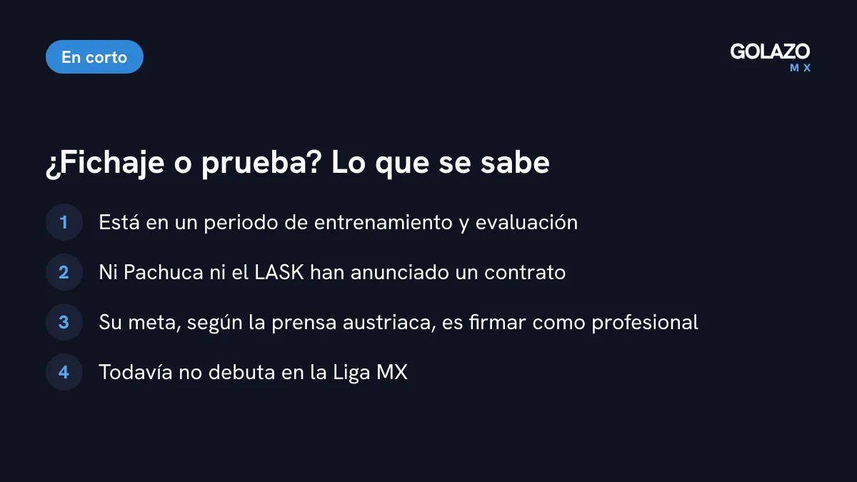 Lo que se sabe del caso Santino Loza: está a prueba, no hay contrato confirmado y todavía no debuta en Liga MX