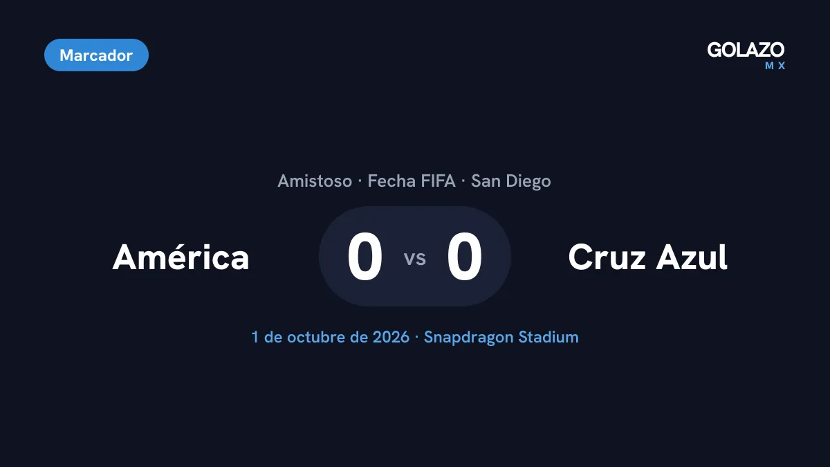 Marcador del amistoso en San Diego: América 0-0 Cruz Azul, con debut de Santiago Bueno y Santiago Ramos Mingo