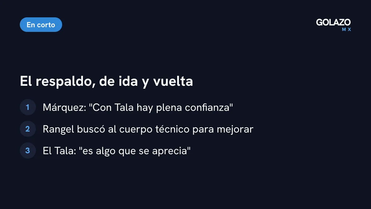 Lo que dijeron Márquez y Rangel: plena confianza del técnico, la charla del portero con el cuerpo técnico y el agradecimiento del Tala