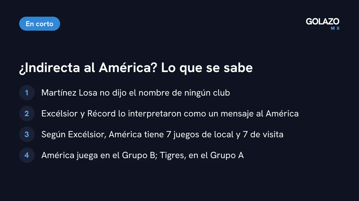 Lo que se sabe de la queja del DT de Tigres: no nombró a ningún club, Excélsior y Récord la leyeron como indirecta al América y, según Excélsior, América tiene siete juegos de local y siete de visita