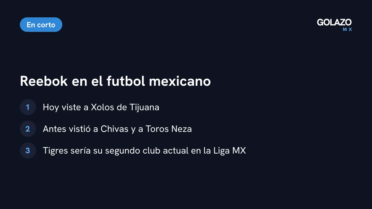 Reebok en el futbol mexicano: viste a Xolos, antes vistió a Chivas y Toros Neza y Tigres sería su segundo club actual en la Liga MX