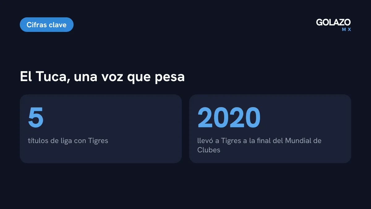 Credenciales de Ferretti: cinco títulos de liga con Tigres y la final del Mundial de Clubes 2020