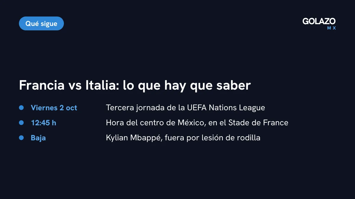 Agenda del Francia contra Italia: viernes 2 de octubre a las 12:45 del centro de México en el Stade de France, tercera jornada de la Nations League